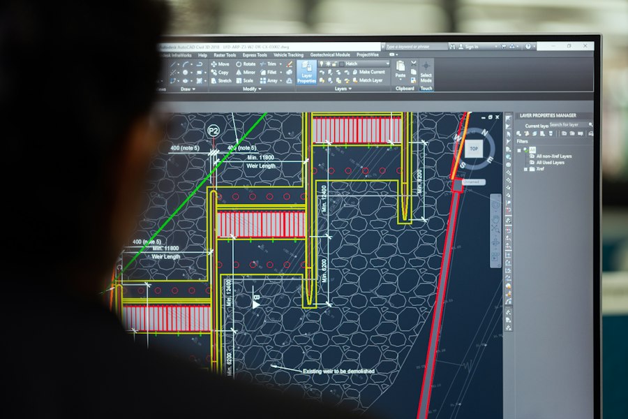 Productivity Enhancement & Operational Risk